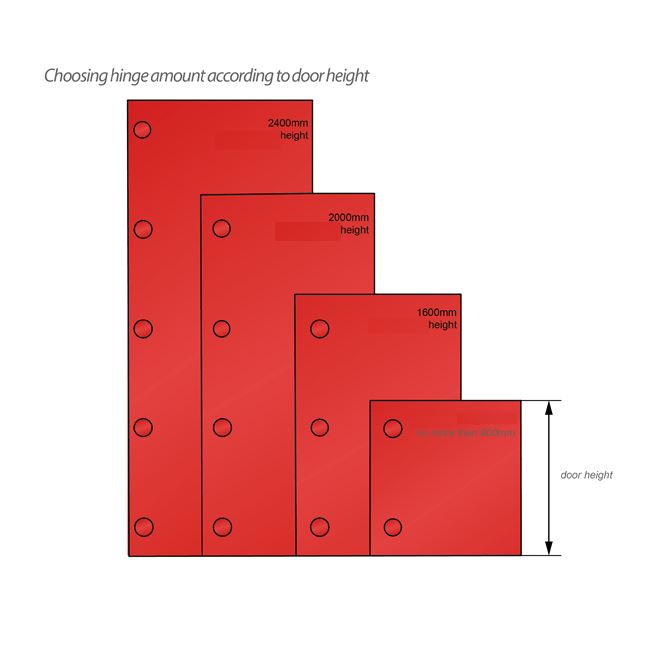 +30º Soft-Close Hinge, H2 Mounting Plate, Angled Doors
