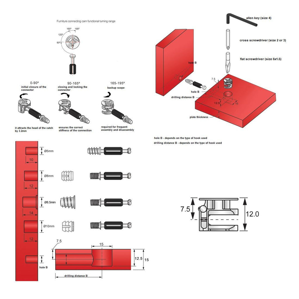 Furniture Cam Lock 15mm, a=7.5mm (100 pcs)