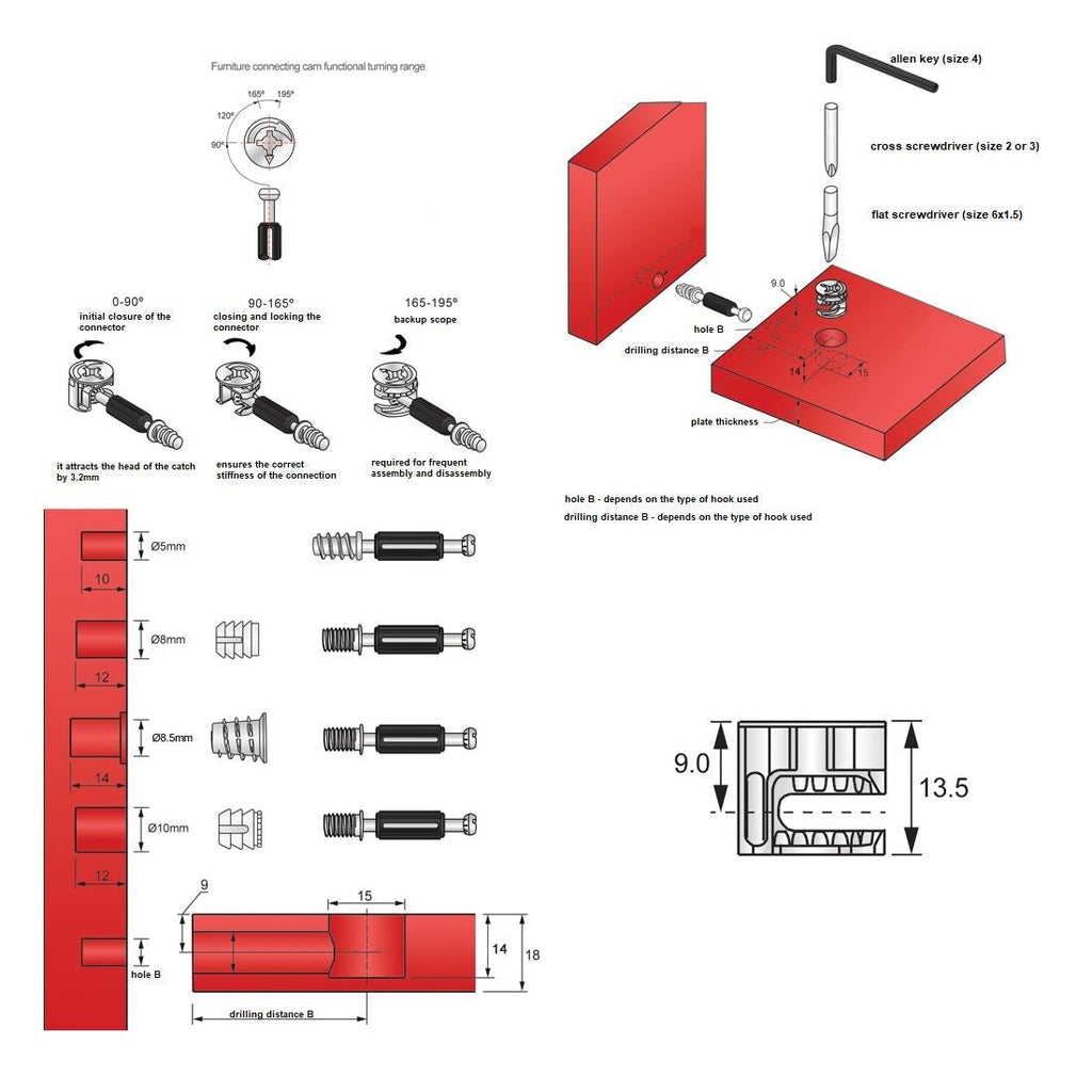 Furniture cam lock 15mm, a=9.0mm (1 pc)