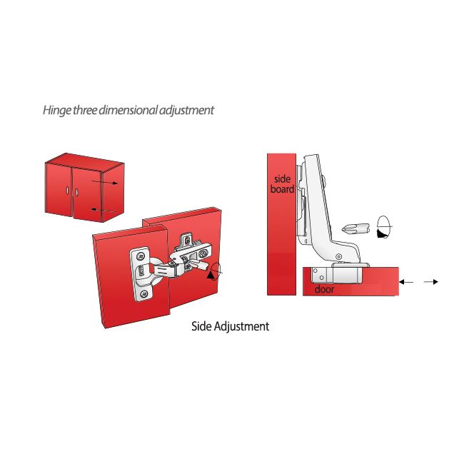 Soft-Close Hinge, H0 Mounting Plate with EURO Screws, Flush Doors