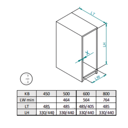 Soft-Close Waste Separation Bin 4x15 l or 4x20 l - 800 mm Cabinet
