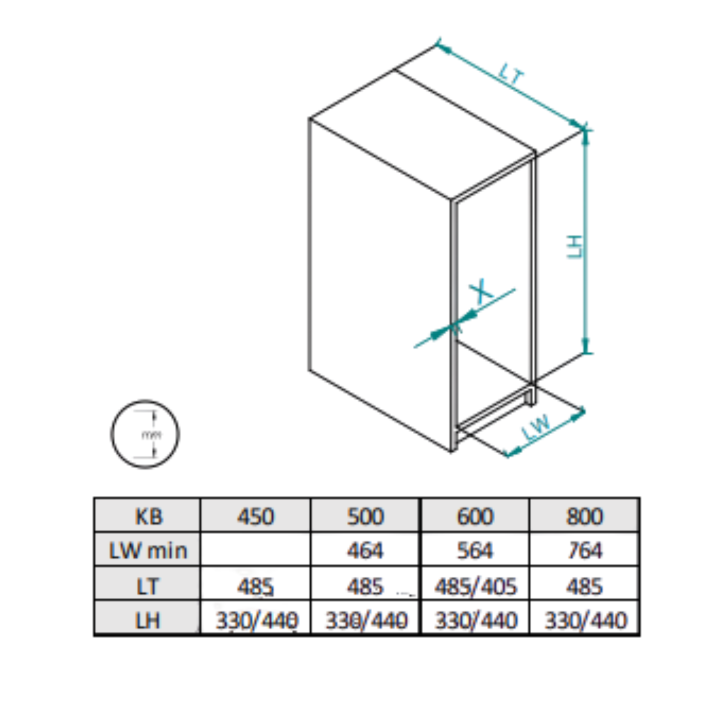 Pull-Out Waste Separation Bin 2x15 l or 2x20 l - 600 mm Cabinet