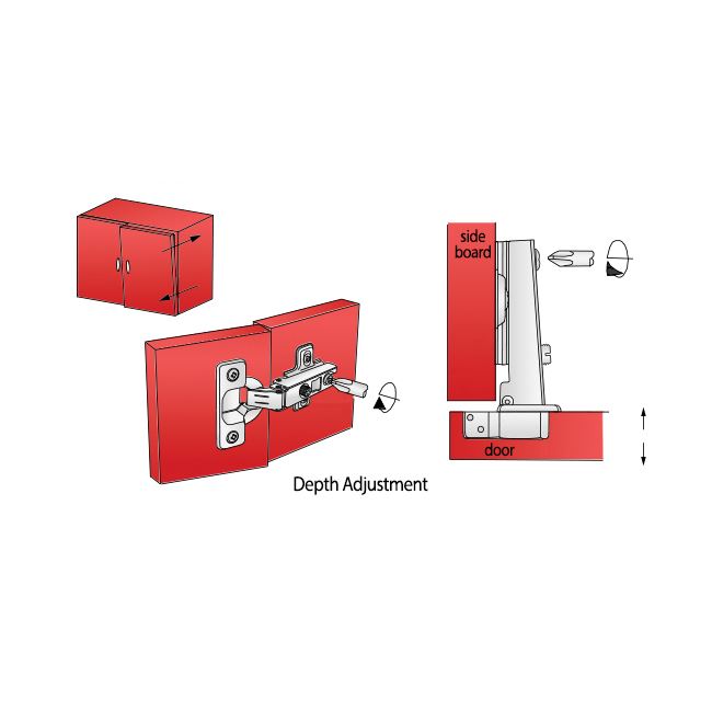 110° Hinge, H0 Mounting Plate with EURO Screws, Overlay Doors Standard Furnica 