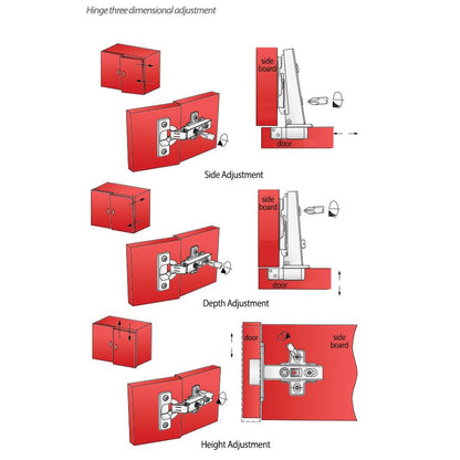 110° Soft-Close Hinge, H0 Mounting Plate with EURO Screws, Overlay Doors Soft Close Furnica 
