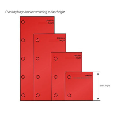 110° Soft-Close Hinge, H0 Mounting Plate with EURO Screws, Overlay Doors Soft Close Furnica 