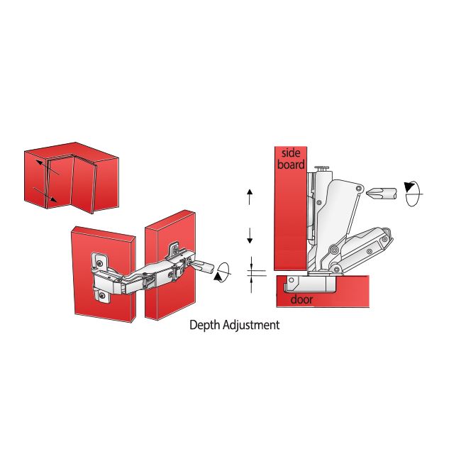 165° Soft-Close Hinge, H2 Mounting Plate with EURO Screws, Overlay Doors Soft Close Furnica 