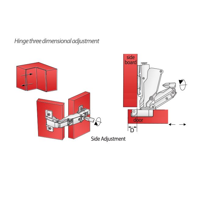 165° Soft-Close Hinge, H2 Mounting Plate with EURO Screws, Overlay Doors Soft Close Furnica 