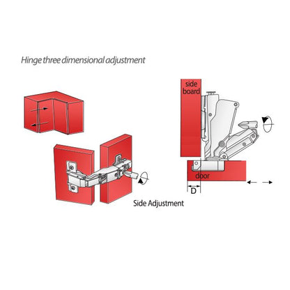 165° Soft-Close Hinge, H2 Mounting Plate with EURO Screws, Overlay Doors Soft Close Furnica 