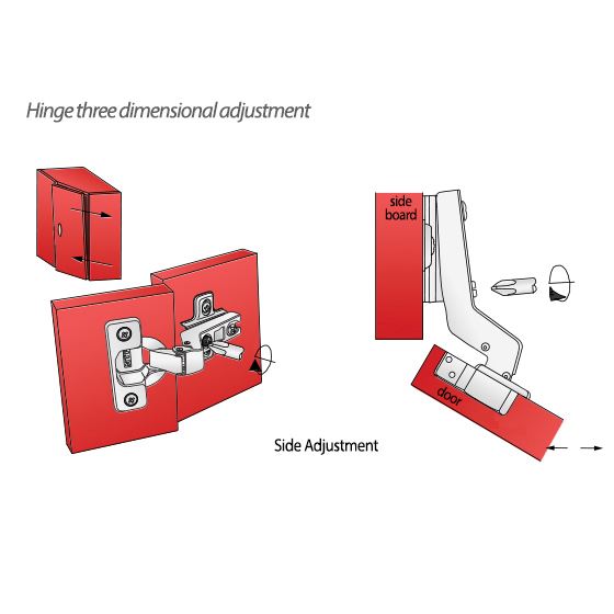 +30º Hinge, H2 Mounting Plate with EURO Screws, Angled Doors Standard Furnica 
