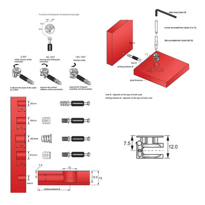Furniture cam lock 15mm, a=7.5mm (1000 pcs) NTP 