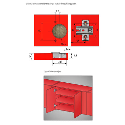 Hinge, H2 Mounting Plate with EURO Screws, Parallel Doors Standard Furnica 