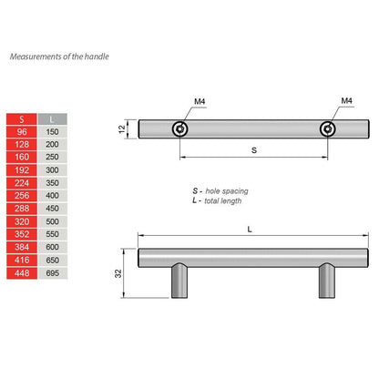 Pull handle brushed steel - 200mm Furnica 