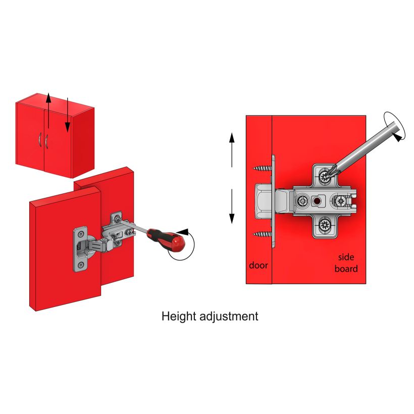 Soft-Close Hinge, H0 Mounting Plate with EURO Screws, Twin Doors Soft Close Furnica 