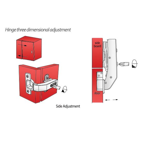 Soft-Close Hinge, H2 Mounting Plate with EURO Screws, Parallel Doors Soft Close Furnica 