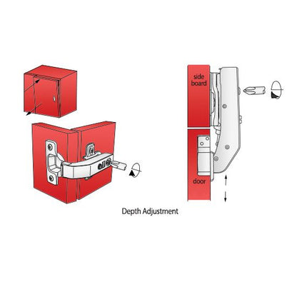 Soft-Close Hinge, H2 Mounting Plate with EURO Screws, Parallel Doors Soft Close Furnica 