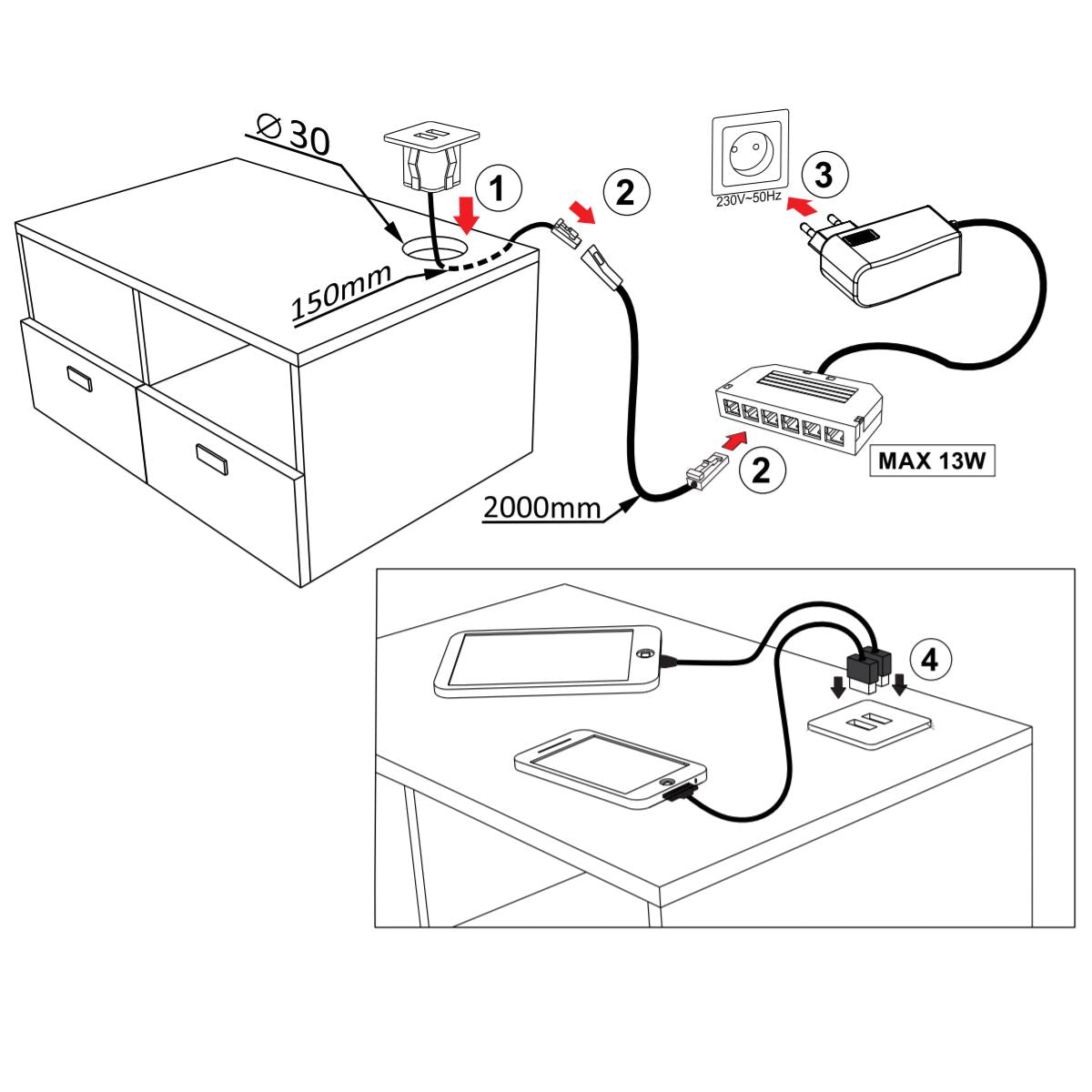 USB Charger + Power Supply Furnica 