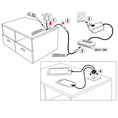 USB Charger + Power Supply Furnica 